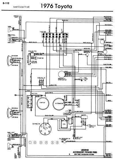 1976 fj40 wiring diagram 